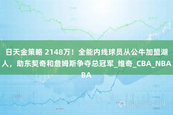 日天金策略 2148万！全能内线球员从公牛加盟湖人，助东契奇和詹姆斯争夺总冠军_维奇_CBA_NBA